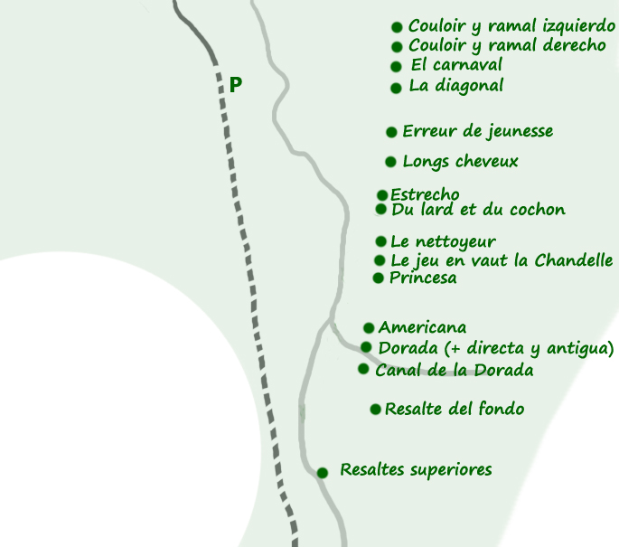 TUNELNORTE copie TUNELNORTE copie